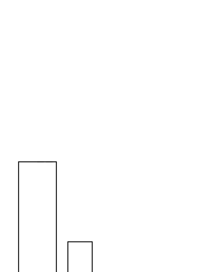 Please Support My Revenge 10 107